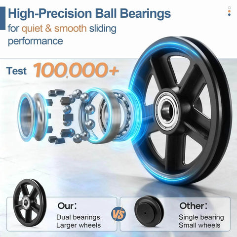 Exploded view of high-precision ball bearings for EaseLife 6.7 Foot Sliding Barn Door Hardware Track Kit And Handle In Black