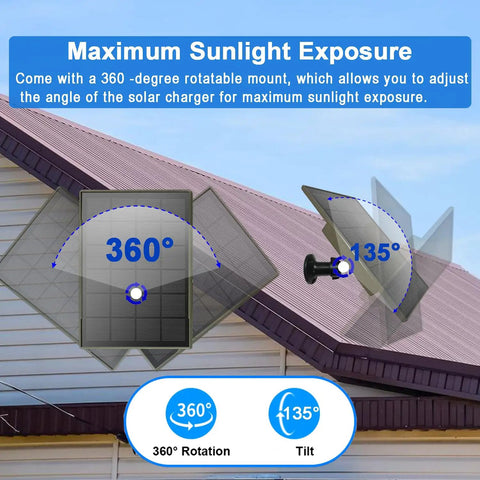 Heavy Hitter 6000 Mah Solar Panel For Security Cameras With Built In Battery Backup, showing 360° rotation and 135° tilt mount.