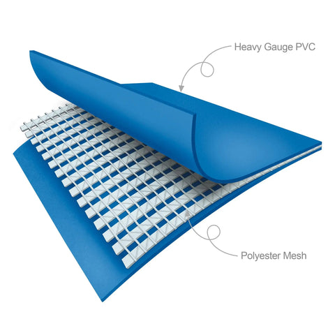 Top Tier 15 Foot Round Above Ground Pool Featuring Lightning Fast Snap Lock Assembly Durable Steel Supports And Smooth Inner Sleeve showing heavy gauge PVC and polyester mesh layers.