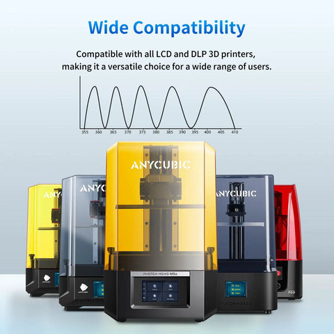 Top Shelf 3D Printer Resin In Smooth Grey Finish Hella Precise 405 Nm Uv Curing Formula For SlA Lcd Msla Machines Quick Cure With Low Shrinkage And Killer Surface Detail One Kilogram Pack displayed with Anycubic 3D printers.