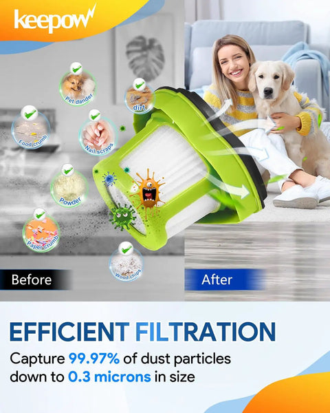 Pet Hair Eraser Vacuum Filter Replacement For Bissell 1782 showing efficient dust filtration and happy pet owner.