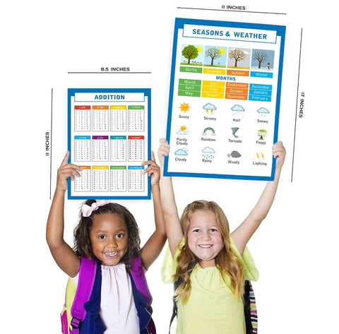 Children holding 25 Laminated Educational Posters Pack for Classrooms and Homeschoolers Includes Solar System World Map Periodic Table Anatomy Math And More Durable Classroom Decor That Makes Learning Fun And Easy, showing addition and weather charts.