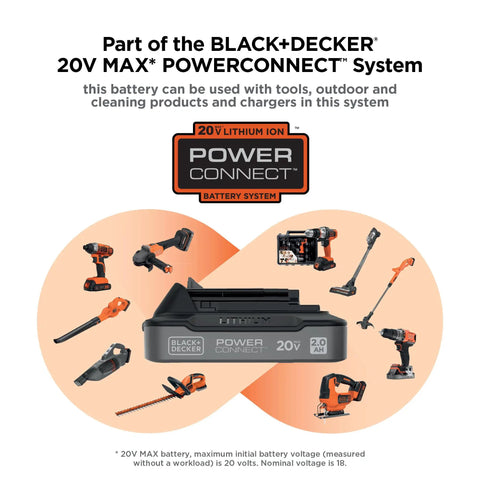 BLACK+DECKER 20V MAX PowerConnect battery with tools and equipment showcasing versatility and compatibility for multiple uses.