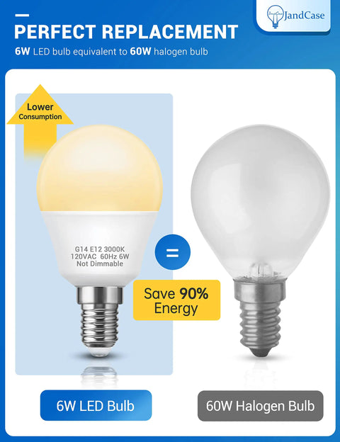 LED Ceiling Fan Light Bulbs 6W 60W Equivalent E12 Small Base 5000K Daylight Non Dimmable G14 Chandelier Bulbs comparison