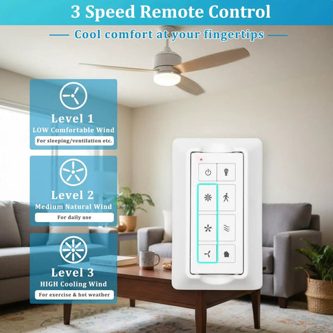 Ceiling Fan Remote With Light Dimmer And 3 Speed Wall Control Replacement For TR326A Receivers shown with usage levels