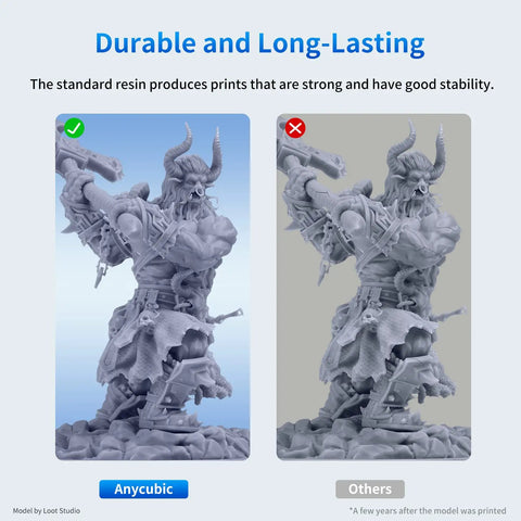 Top Shelf 3D Printer Resin In Smooth Grey Finish Hella Precise 405 Nm Uv Curing Formula For SlA Lcd Msla Machines Quick Cure With Low Shrinkage And Killer Surface Detail One Kilogram Pack displayed in a comparison of durable prints.