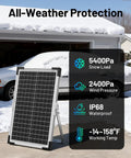 Heavy Duty 7.5W Solar Battery Maintainer And Trickle Charger For 12V Rigs with all-weather features shown in snowy environment.