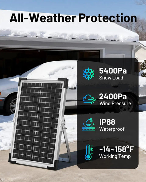 Heavy Duty 7.5W Solar Battery Maintainer And Trickle Charger For 12V Rigs with all-weather features shown in snowy environment.