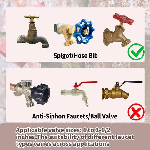 Comparison chart for Universal Gate Valve Lockout showing suitable spigots and anti-siphon faucets sizes 1-2.5 inches.