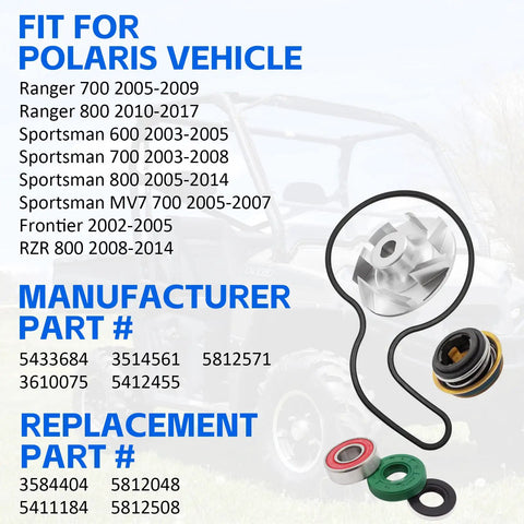 Spiff Up Your Trail Beater With This Slick Aluminum Water Pump Rebuild Kit Featuring OEM Quality Seals And Drivers Perfect For Polaris RZR 800 Sportsman And Ranger Crews, parts including seals and aluminum runner.