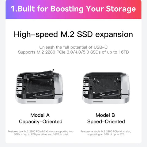 Premium Mac Mini M4 Dock With 80Gbps Usb C Hub And Solid Aluminum Base Featuring 2Tb Nvme Ssd Upgrading To 8Tb Plus 2.5G Lan And Sd 4.0 Slots For Creative Grind And Plug And Play Flow That Slaps, showing M.2 SSD slots.