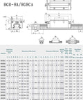 Precision Linear Guide Rail Stopper Block With Cushion Pad For 15Mm HGH15 Tracks specifications table with dimensions and load ratings.