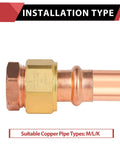 Installation view of 100 Pack 1 Inch Copper Press Fitting Union Female FPT for Pipe Connection showing compatibility with M/L/K.