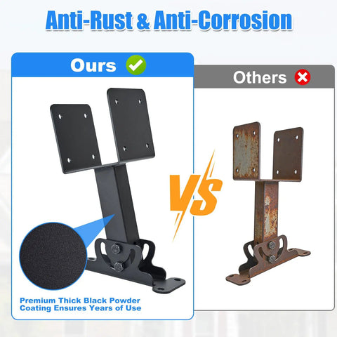 4x4 Heavy Duty Roof Riser Brackets With 180 Degree Adjustable Angles For Pergola, Patio Cover, Gazebo, And Wood Posts Black Metal Mounts For Tough Built To Last Roof Support On Any Wood Post