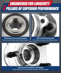 Close-up of Front Wheel Hub Bearing Assembly For Tesla Model 3 And Model Y Top Shelf Oem Replacement showcasing AISI 52100 steel.
