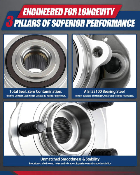 Close-up of Front Wheel Hub Bearing Assembly For Tesla Model 3 And Model Y Top Shelf Oem Replacement showcasing AISI 52100 steel.