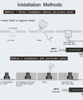 Diagram of installation methods for Recessed Outdoor LED Deck Step Lights 12-24V Low Voltage In-Ground Landscape Lighting.