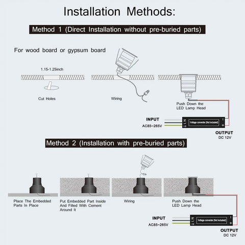 Diagram of installation methods for Recessed Outdoor LED Deck Step Lights 12-24V Low Voltage In-Ground Landscape Lighting.