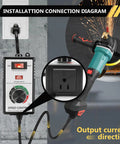 Installation diagram for AC 120V 15A Speed Controller Regulator For Router, Fan, And Polishing Machines With 4000W Capacity