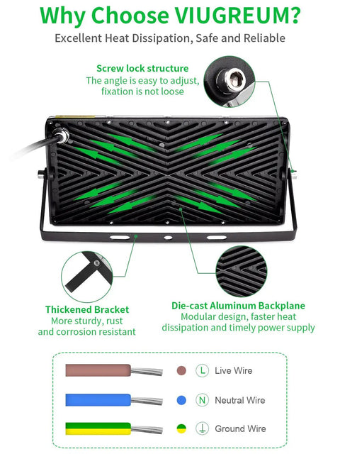 Back view of Beast Mode 400W LED Flood Light With 40000 Lumens 6000K Daylight White Outdoor IP65 Waterproof Floodlight.