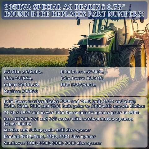 Hella Durable Agricultural Insert Ball Bearing 205Rva with three quarter inch round bore for farm equipment and machinery.