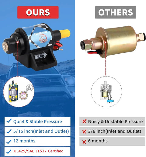 Comparison of two fuel pumps: Micro Electric Gasoline Fuel Pump Five Sixteenth Inch Inlet And Outlet vs. other brand.