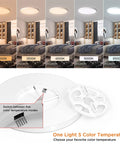 2 Pack 9 Inch LED Flush Mount Ceiling Light showing 5 CCT selectable from 3000K to 6500K with installation details