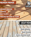 Comparison of premium primers showing improved adhesion and versatility with a wooden surface treated with multipurpose primer.