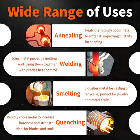 Wide Range of Uses for Pro Level 15KW Induction Heating Rig Featuring Integrated Water Cooling Guard for Annealing, Welding, Smelting, Quenching.