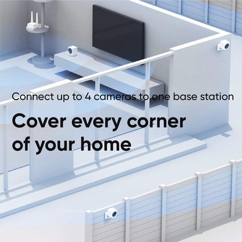 Outdoor Security Camera Starter Bundle With Base Station And One Camera 1080P HD Wire Free shown mounted outdoors
