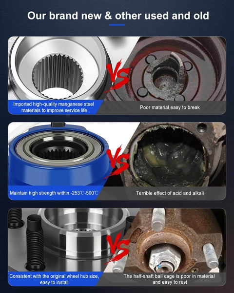 Comparison of new and used front wheel hub materials and conditions; highlights strength, durability of new wheel hub materials.