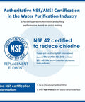 Heavy Duty Inline Water Filter Replacement For Reverse Osmosis Systems No Fuss Swap NSF ANSI 42 Certified details on filtration safety.