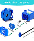Cat Water Fountain Pump Submersible USB 5V, Ultra Quiet No Fuss Auto Shut Off, Water Level Sensor, LED Indicator, Stainless Steel IP68.