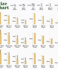 Size chart for 480 Pcs M2 M2.5 M3 Motherboard Standoffs And Screws And Nuts Kit With Dead Nut Tight Brass Spacers.
