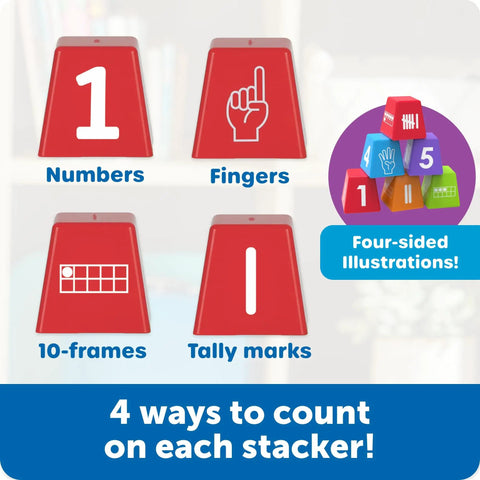 Four-sided Number Stackers Math Manipulatives Set For Kids showing numbers, fingers, 10-frames, and tally marks for counting.