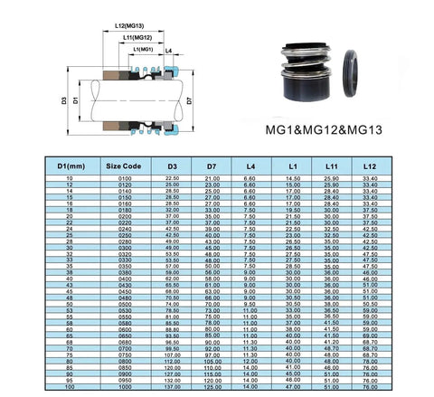 Premium Silicon Carbide Mechanical Seal With Thick Rubber Bellows For Industrial Pump Sealing diagram and size chart detail