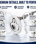 Four Pack 316 Stainless Steel Marine Cam Latches With Flush Pull Handles Heavy Duty Cam Locks For Yacht Hatches Rv Compartments Salt Spray Proof Hardware close-up detail.