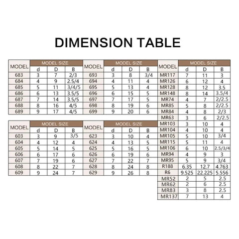 Dimension table for precision ceramic ball bearings sizes 627 to 699 and 7x22x7MM in detailed layout.