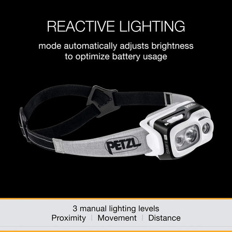 Rechargeable Headlamp With Reactive Lighting Technology, 900 Lumens, Ultra Compact And Lightweight, dual section headband for stability