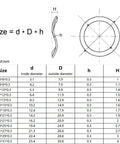 Flat Washer Kit Set M3 M4 M5 M6 M8 M10 M12 M16 M19 In 304 Stainless Steel Three Wave Crest Type Spring Washer Gasket Assortment 350 Pcs Durable And Beefy size chart with M3-M25 dimensions