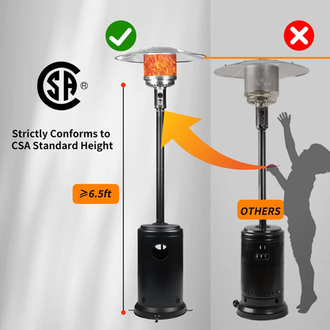 Comparison of Powerful 50,000 BTU Propane Patio Heater on Wheels with CSA standard height and others with lower height.