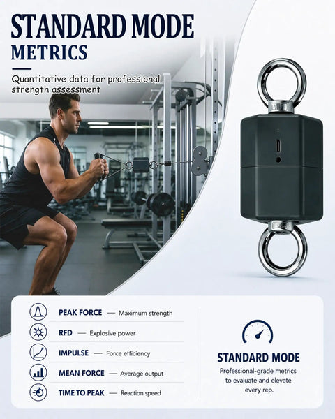 Heavy Duty 500kg Isometric Strength Tester With Cordless Data Tracking And Beast Mode Digital Push Pull Dynamometer displaying metrics.