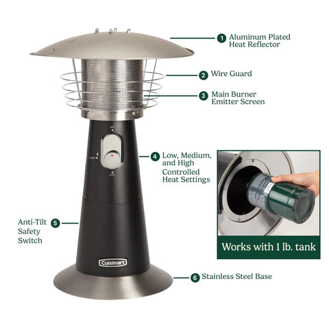 Portable Tabletop Propane Patio Heater With 11,000 BTU Power Adjustable Heat Safety Tilt Switch Burner Screen Guard Heats Up To 30 Sq Ft Black Outdoor Heater For Chill Nights