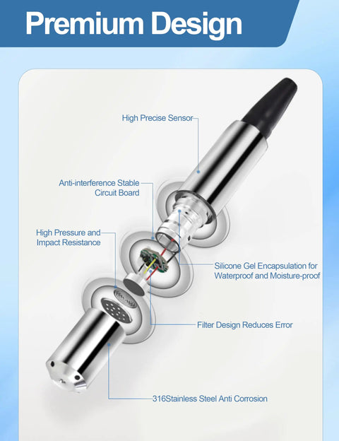 Exploded view of Submersible Water Level Sensor Cable With IP68 Transmitter, 4-20mA Output, showing internal components and design features.