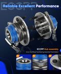 Pair 513121 5-Lug Front Wheel Hub and Bearing Assembly, 2-Piece Replacement with blue and silver components