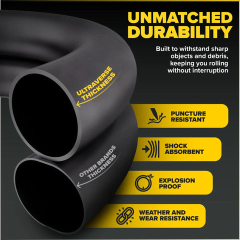 Set Of 2 26 Inch Bike Inner Tubes Fits 26x1.75 26x1.90 26x1.95 26x2.0 26x2.10 26x2.125 Butyl Rubber Tubes With 32mm Schrader Valve durability features
