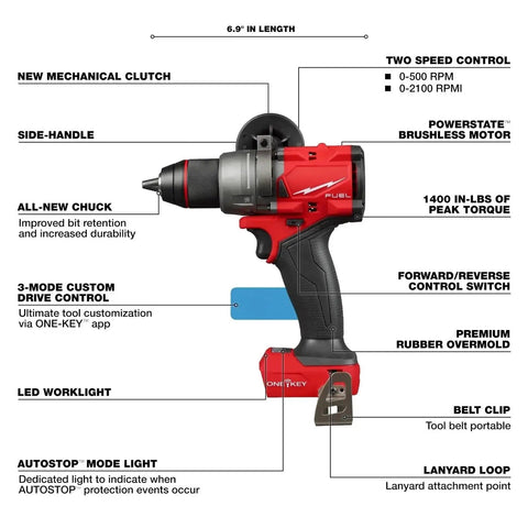 Get Off The Couch And Dive Into This Badass Brushless Cordless Compact Drill Driver with metal gearcase and side-handle.