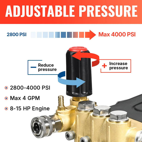 Adjustable pressure knob on Horizontal Triplex Plunger Pressure Washer Pump 1 Inch Shaft 4000 PSI Three Point Five GPM Heavy Duty