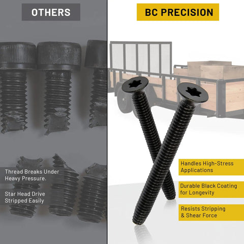 Self Tapping Trailer Deck Screws 1/4-20 x 2 1/2 Flat Head Type F Thread Cutting shown with black phosphate finish