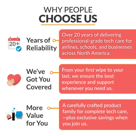 Infographic titled 'Why People Choose Us' highlighting reliability, customer support, and value offerings with icons and text.